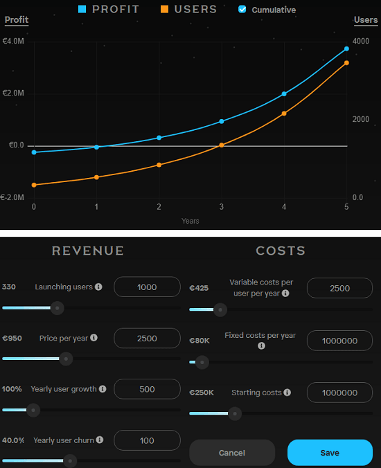 Startup Calculator in action