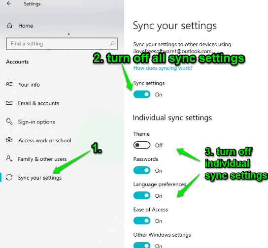 access sync your settings page and turn off all or individual settings