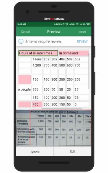 table data extracted from a document in excel