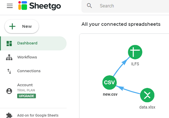 Online Workflow Creator for Excel, CSV, Google Sheets