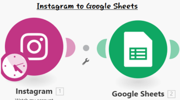 Instagram to Google Sheets