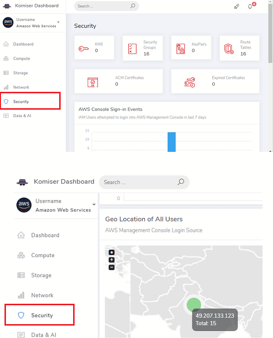 Komiser security vulnerablities