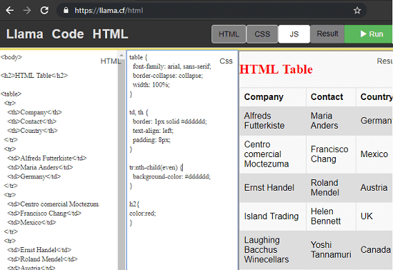 Online IDE for Testing Code Output with HTML, JavaScript Support