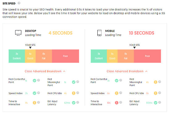 SEO_analyzer_by_neil_patel-site_speed