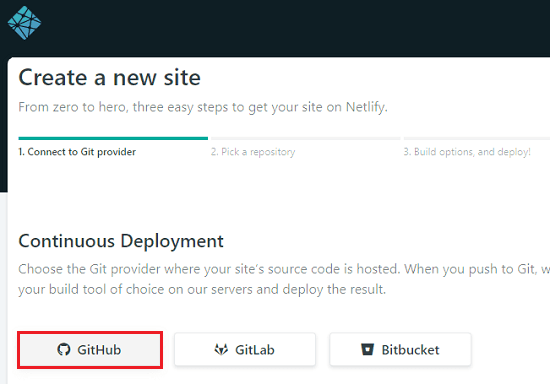 create a new site netlify