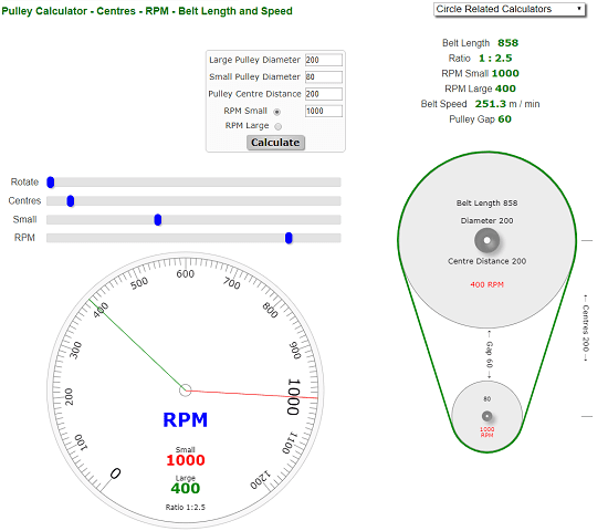 motor pulley sizing