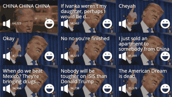 Play Donald Trump Soundboard