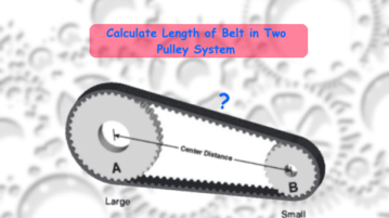 Pulley Belt Length Calculator Online Free