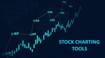 Free Online Stock Charting Tools For Stock Trading