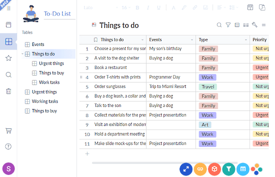 ntile_workspace_for_data_structuring-02-table