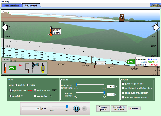 simulate_glacier_melting_rate_over_time-02