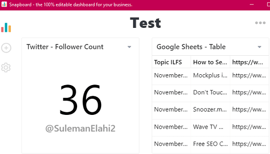 Dashboard Creator with Google Sheets, Twitter, Dropbox Integration