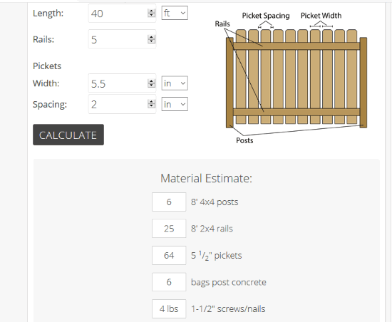 Inchcalculator website with fence calculator