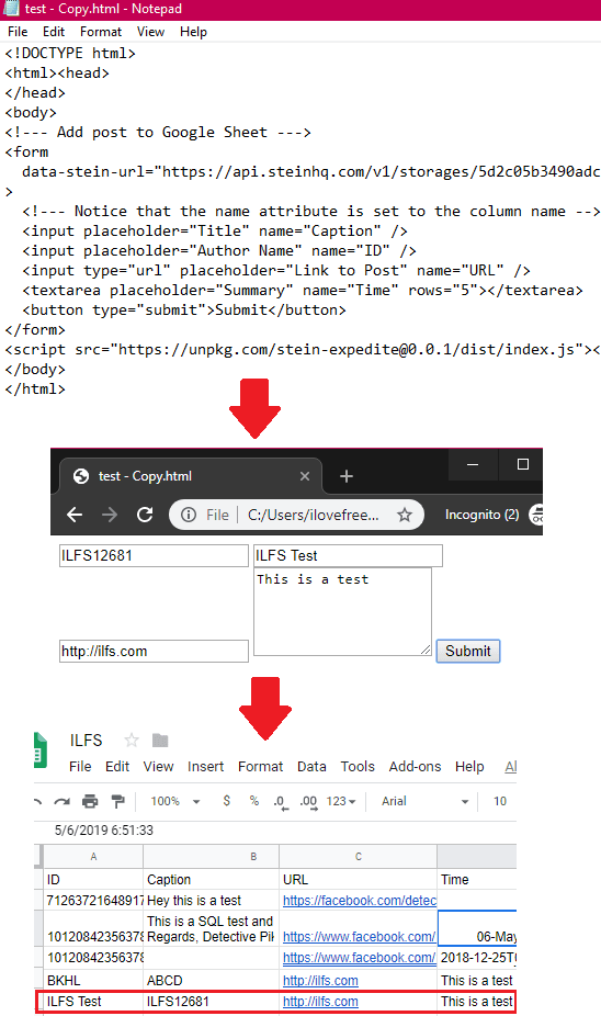 Stein HTML form connection