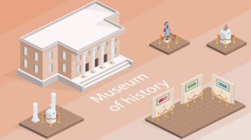Free Interactive Map of Ancient History Museums, Archaeological Sites