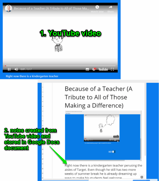 notes created from youtube video and stored in google docs document