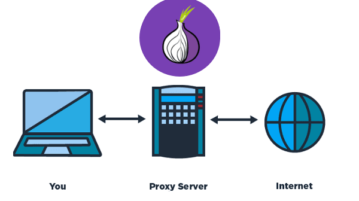 online tor based proxy