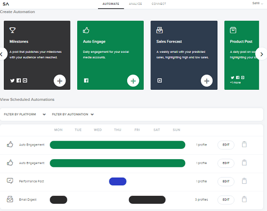 Free Social Media Automation Tool to Get Insights, Increase Engagement