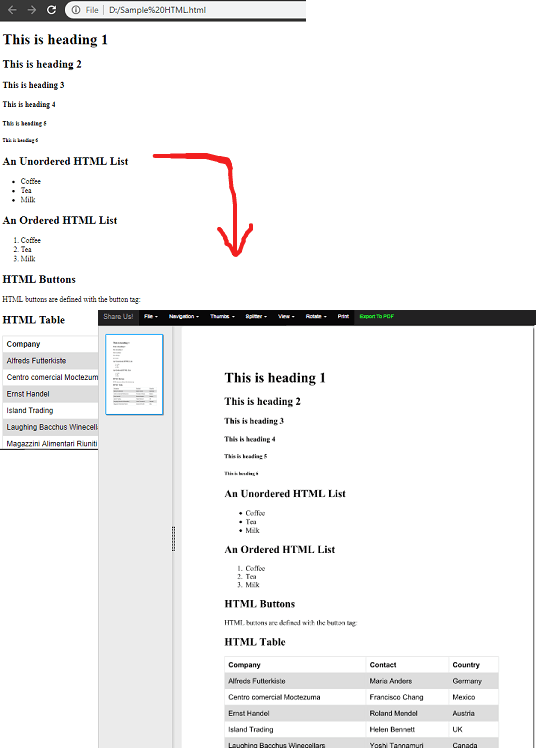 HTML to DOCX APIs