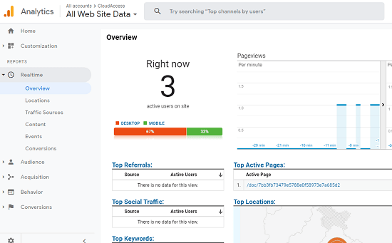 How to Add Google Analytics to Google Docs