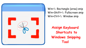 How to Take Screenshots via Snipping Tool in Windows using Shortcuts