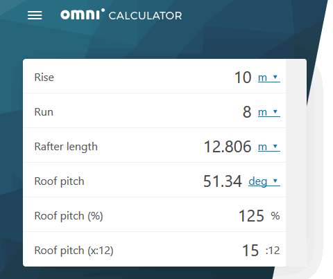 Omnicalculator website