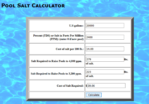 Salt Calculator