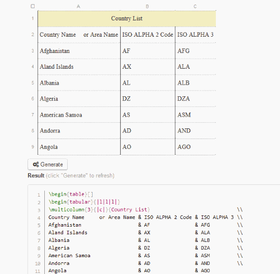 Tablesgenerator.com with LaTeX table editor