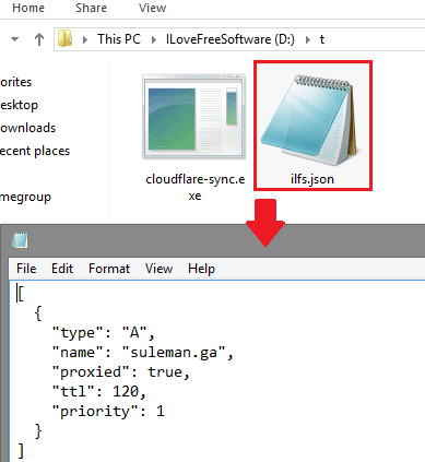 Cloudflare sync configuration file