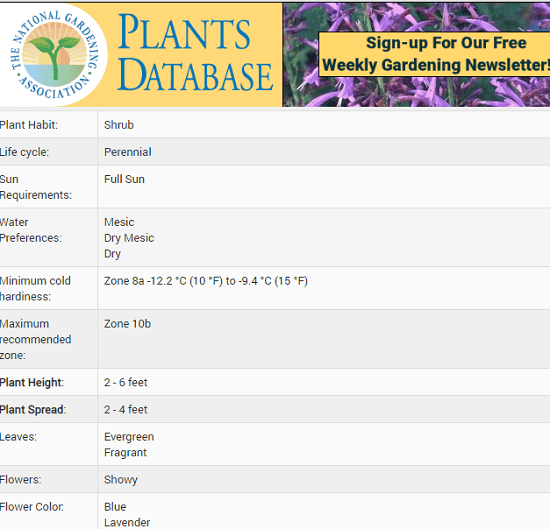 Garden org plants database