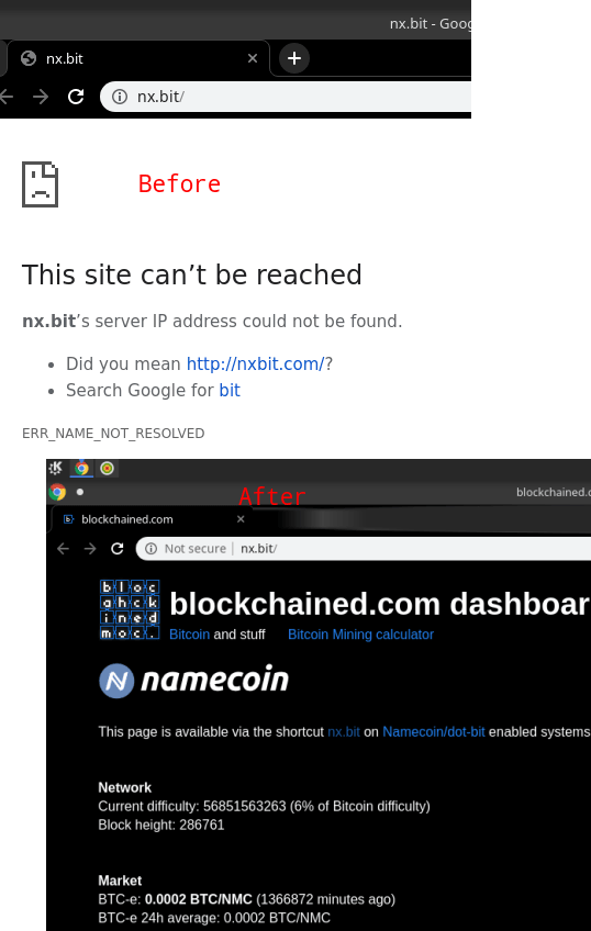 Unblock Blockchained based domains