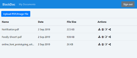 blockchain-based document sharing service