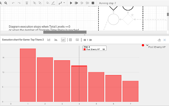 browser-based game design tool game charts