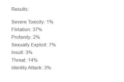 message toxicity results