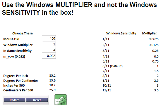 calculate mouse sensitivity online