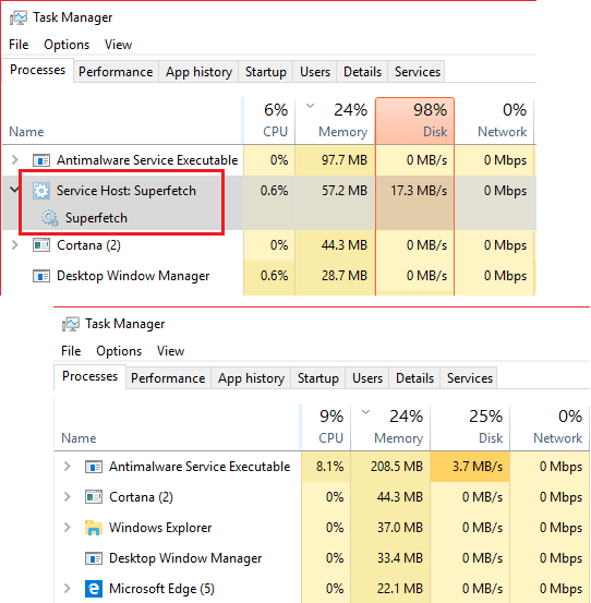 Superfetch in Task Manager