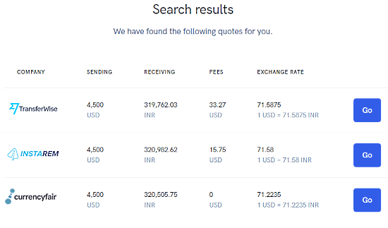 find best service by comparing conversion charges