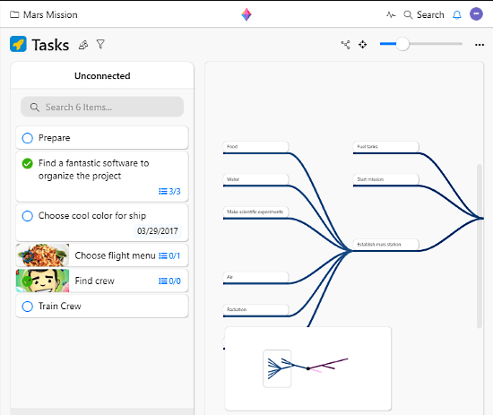 kanban with mindmap