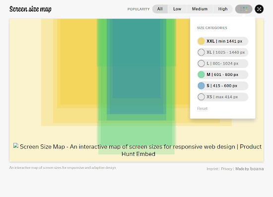 responsive screen sizes for web designs