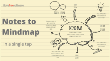 Convert Notes to Mindmap on Android with Free Notes Taking App