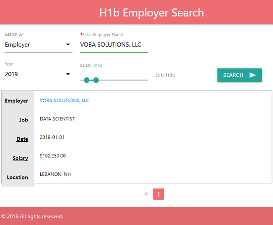 find h1b jobs by zipcode, distance, salary