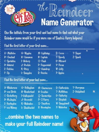 15 Free Funny Name Generator Websites with Various Themes
