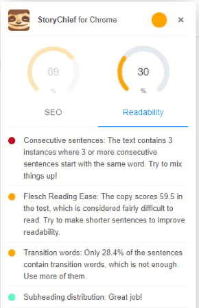 check readability of your article and fix the issues