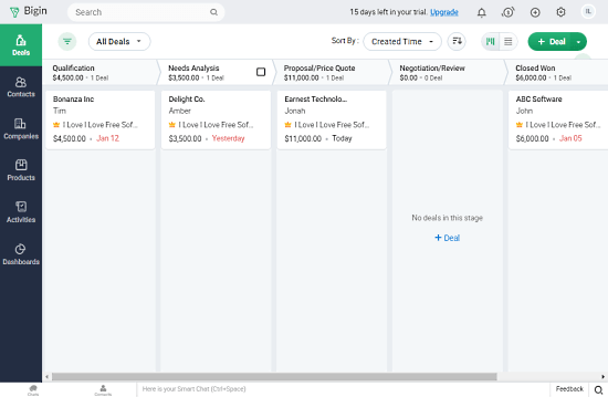 customer pipeline application