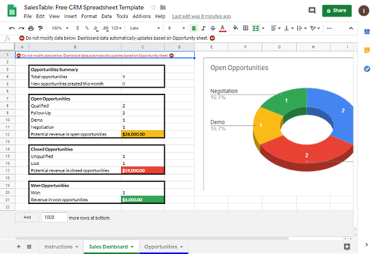crm templates for google sheets for sales process