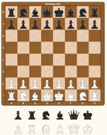 Create Chessboard Image Using This Free