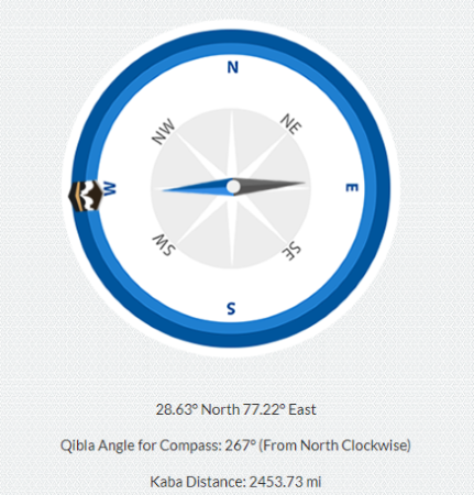 qibla direction finder online