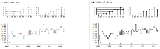 convert ASCII to SVG online