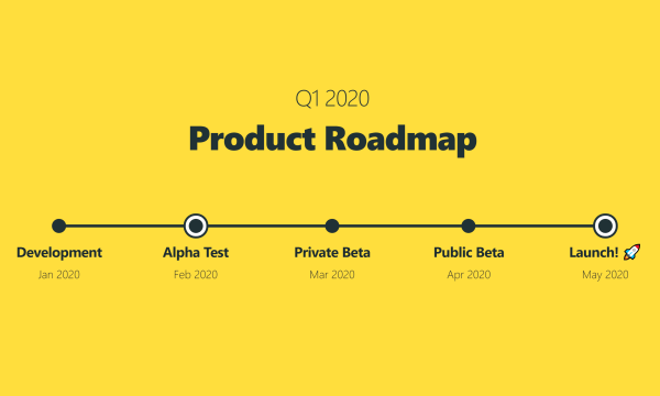 Create Product Roadmap Presentations Online for Free