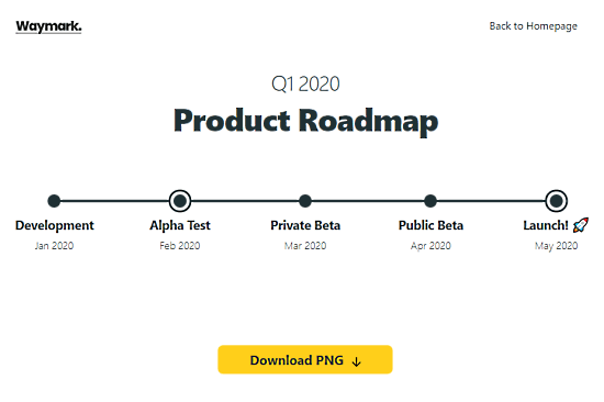 Create Product Roadmap Presentations Online for Free